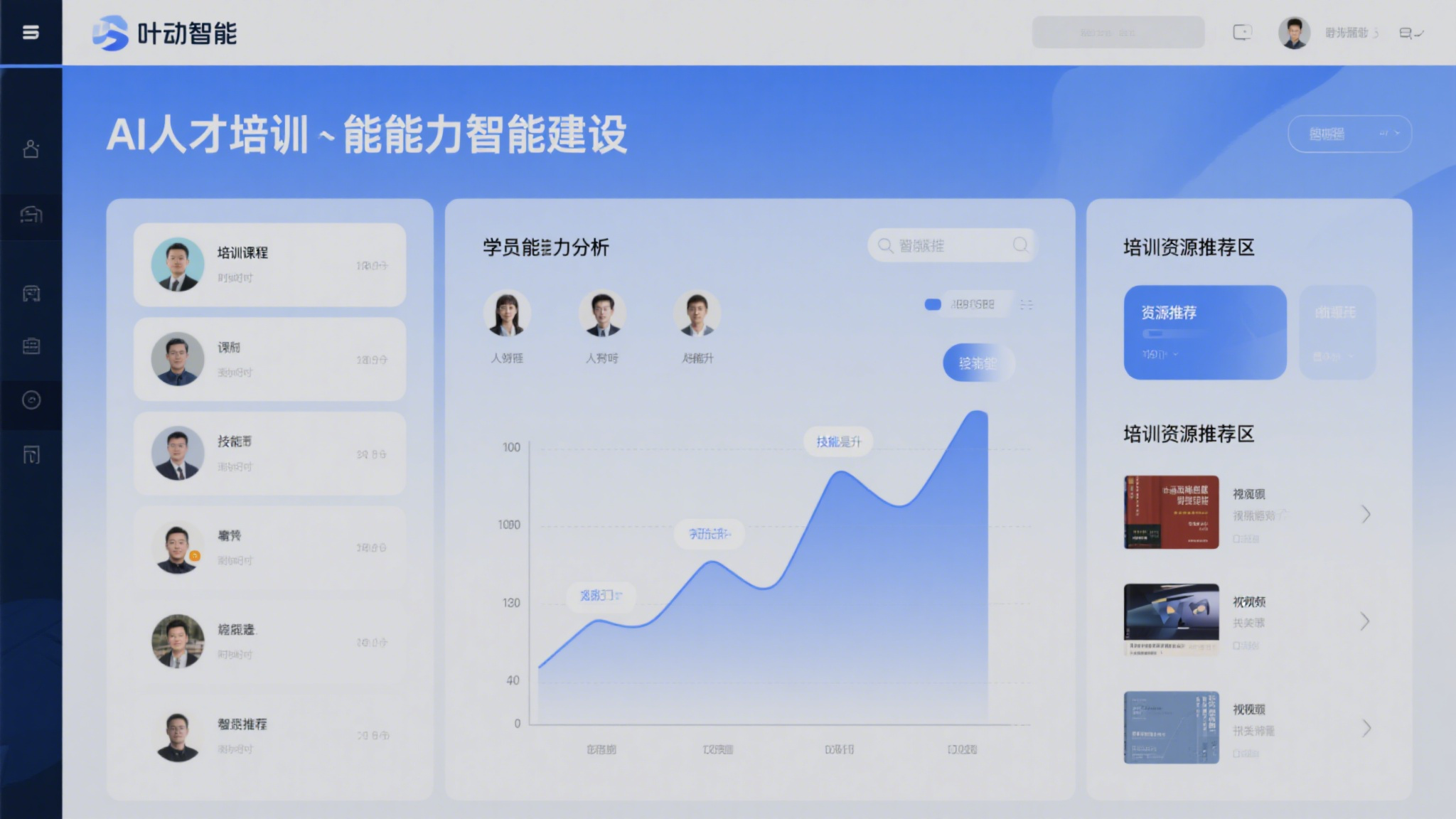 AI咨询服务